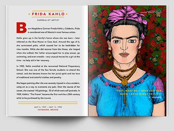 Frida Kahlo surrealist artist Frida Kahlo surrealist artist