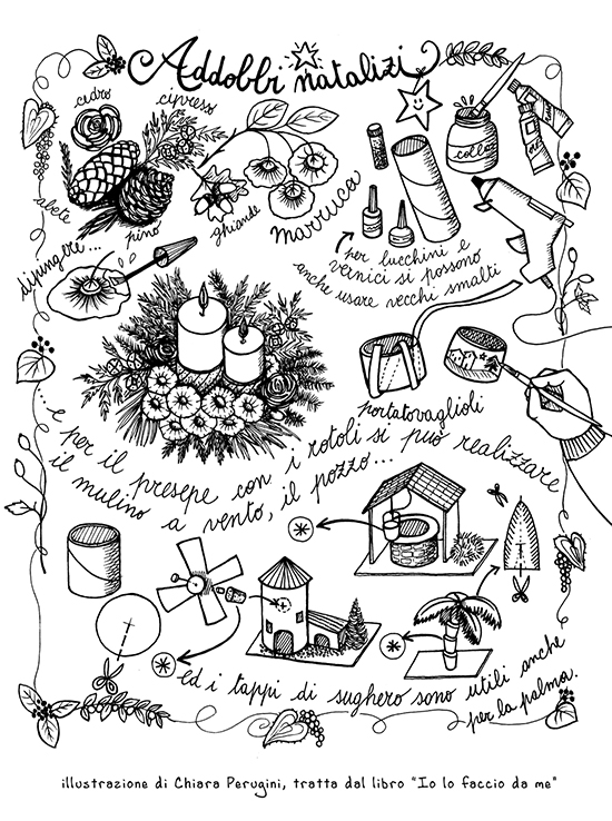 Addobbi natalizi, immagine tratta dal libro "Io lo faccio da me" Addobbi natalizi, immagine tratta dal libro "Io lo faccio da me"